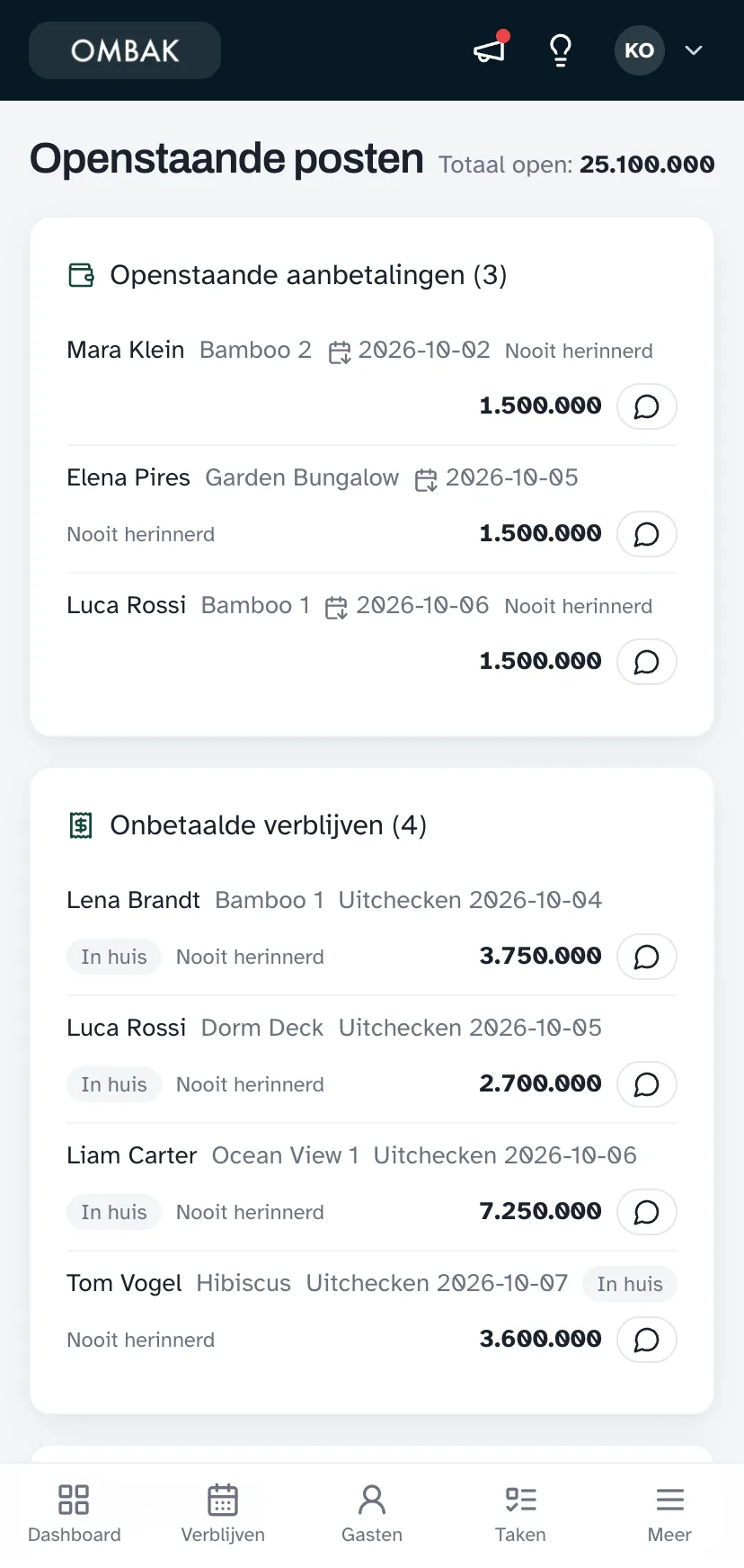 Geld & bonnen