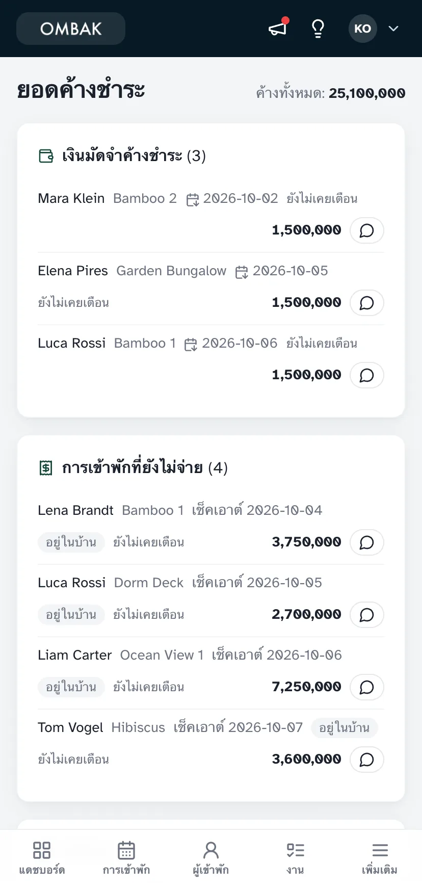 เงินและเอกสาร